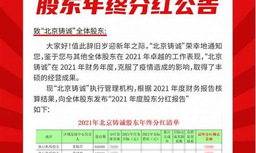 2023年分红公告(上海银行2023年分红公告)_https://www.gzyhshgzzx.com_广期所_第1张