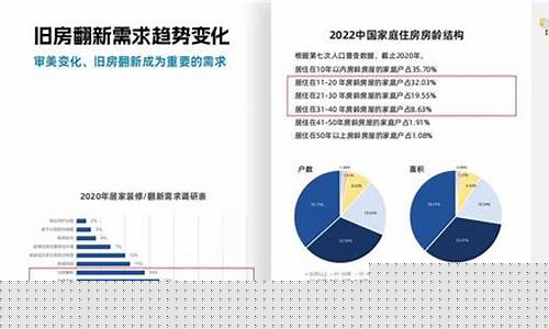 2023创业新项目新商机(2023创业新项目新商机加盟)_https://www.gzyhshgzzx.com_郑商所_第1张