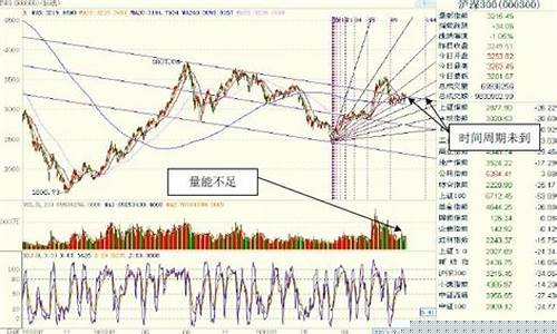 期货999(期货9999合约多久交割)_https://www.gzyhshgzzx.com_中金所_第1张