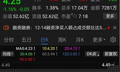五洲交通股票股吧(五洲交通股票股吧)_https://www.gzyhshgzzx.com_上期能源_第1张