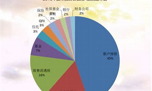 中国股票网站官方网站_https://www.gzyhshgzzx.com_上期能源_第1张