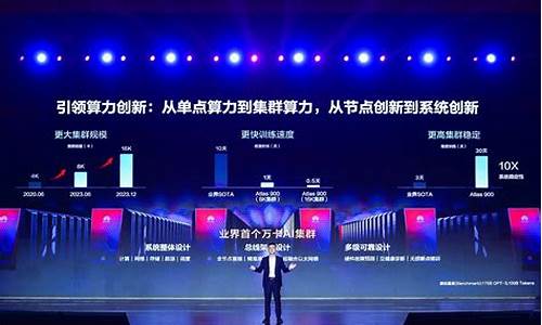 华为大算力股票(华为算力股票4元左右有哪些)_https://www.gzyhshgzzx.com_中金所_第1张