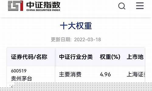 上证A股(上证a股什么意思)_https://www.gzyhshgzzx.com_大商所_第1张