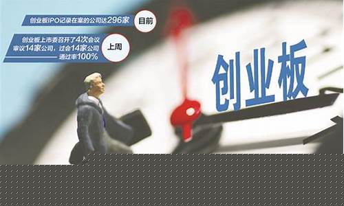 创业板知识水平测试(财政知识水平测试)_https://www.gzyhshgzzx.com_中金所_第1张