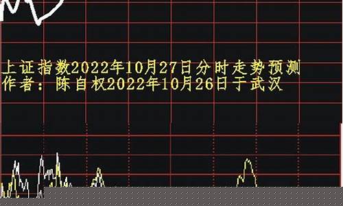 上证指数的走势规律(上证指数的走势图)_https://www.gzyhshgzzx.com_大商所_第1张