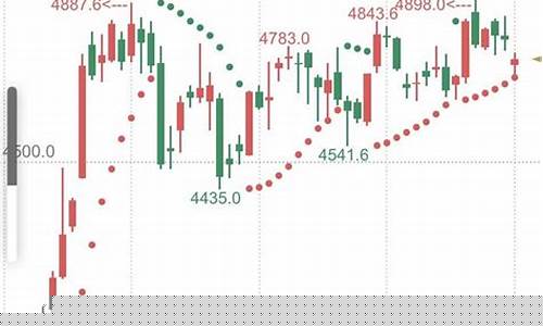 if股指期货一手多少钱(if)_https://www.gzyhshgzzx.com_广期所_第1张