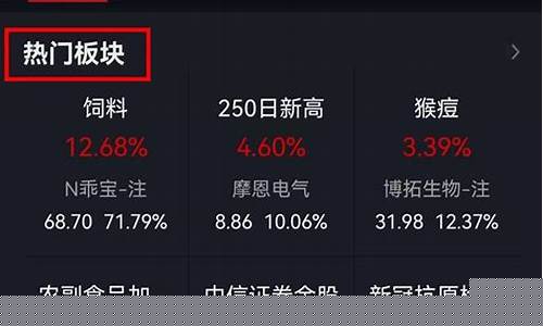 如何找热点板块和龙头股(如何找热点股票概念)_https://www.gzyhshgzzx.com_中金所_第1张