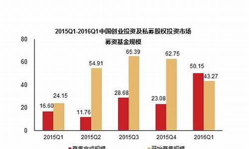 一级行业和二级行业什么意思(一级行业和二级行业分类)_https://www.gzyhshgzzx.com_中金所_第1张