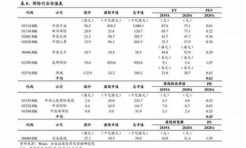 玻璃玻纤板块股票有哪些(玻璃纤维股票龙头)_https://www.gzyhshgzzx.com_广期所_第1张