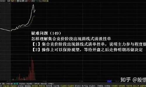 科创板下午几点收市(科创板申购时间是不是到下午三点结束)_https://www.gzyhshgzzx.com_大商所_第1张