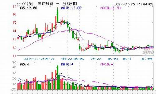 83开头的是什么股票(83开头的是什么股票怎么买)_https://www.gzyhshgzzx.com_中金所_第1张