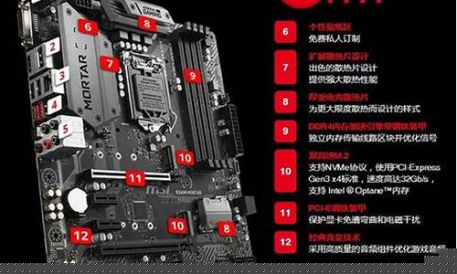 主板大板和小板子(主板大板和小板有什么区别百度百科)_https://www.gzyhshgzzx.com_广期所_第1张