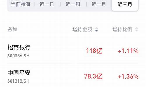 上证指数该买哪个etf(上证指数选的哪些股票)_https://www.gzyhshgzzx.com_广期所_第1张