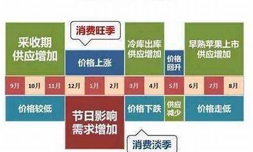 bno期货_https://www.gzyhshgzzx.com_郑商所_第1张