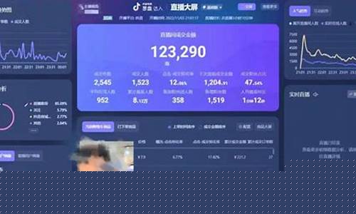 抖音直播实时大盘数据(直播大盘数据主要包括)_https://www.gzyhshgzzx.com_郑商所_第1张