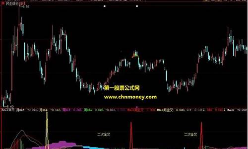macdkdj多周期共振(macdkdj多周期共振指标公式)_https://www.gzyhshgzzx.com_中金所_第1张