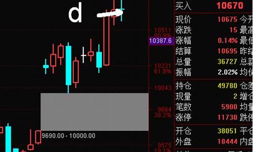 狙击主力训练营长公式说明(狙击训练计划)_https://www.gzyhshgzzx.com_上期能源_第1张