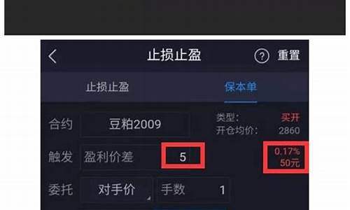 保本期货(期货可以设置保本止损吗)_https://www.gzyhshgzzx.com_上期能源_第1张
