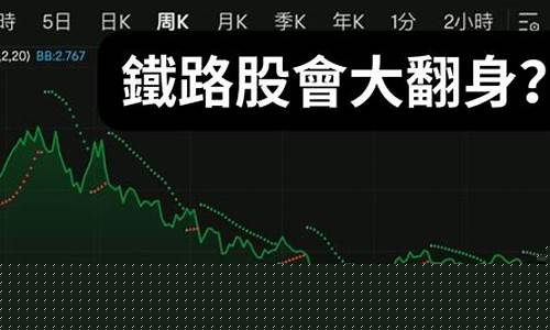 恒指微期货(恒指期货论坛)_https://www.gzyhshgzzx.com_上期能源_第1张