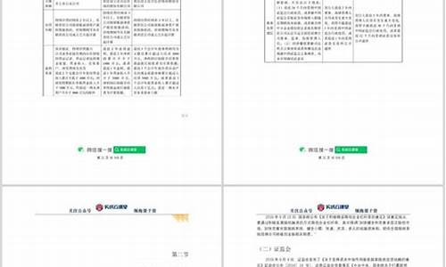 新三板测试标准答案(新三板知识测评2020)_https://www.gzyhshgzzx.com_上期能源_第1张