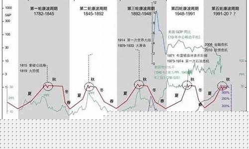 pta1709期货(pta2101期货行情)_https://www.gzyhshgzzx.com_郑商所_第1张
