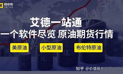 国际原油期货怎么开户(做原油期货国际平台)_https://www.gzyhshgzzx.com_广期所_第1张