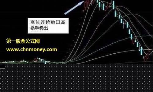 放量下跌好吗(放量下跌一定很危险吗)_https://www.gzyhshgzzx.com_郑商所_第1张