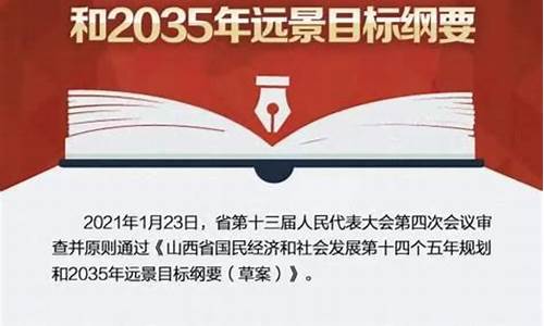 人民网2023年目标价(人民日报2035规划建议自测题)_https://www.gzyhshgzzx.com_郑商所_第1张