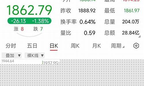 减持的股票一定会跌吗(减持的股票会一直跌吗)_https://www.gzyhshgzzx.com_上期所_第1张