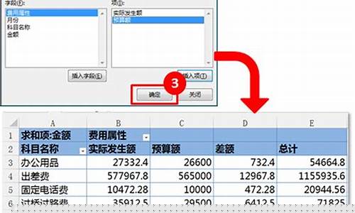 差额选举计算公式(差额选举30%计算公式)_https://www.gzyhshgzzx.com_郑商所_第1张