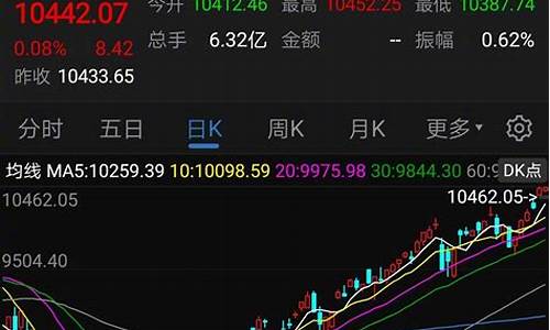 天津股侠的股市直播(天津股侠原名)_https://www.gzyhshgzzx.com_大商所_第1张