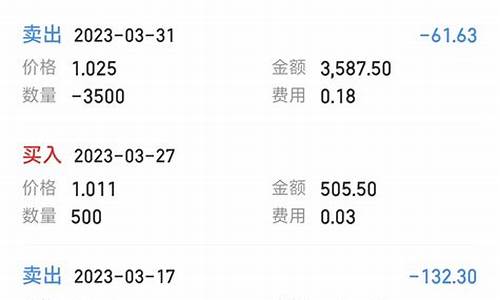万一免5证券(券商万一免5他怎么赚钱)_https://www.gzyhshgzzx.com_中金所_第1张