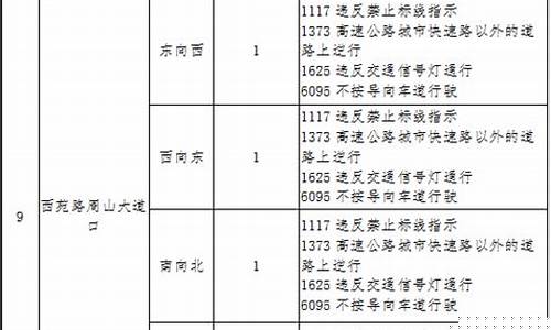 8月5日股市直播(8月5日股市直播回放)_https://www.gzyhshgzzx.com_广期所_第1张