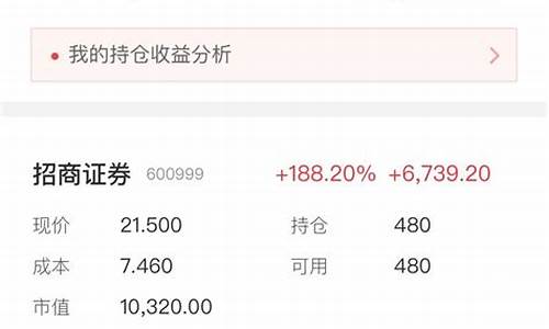 一窍不通怎么学炒股图(一窍不通怎么买股票)_https://www.gzyhshgzzx.com_大商所_第1张