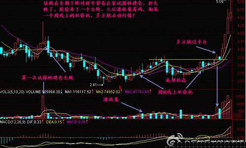 后知后觉股市直播间音乐(后知后觉股票)_https://www.gzyhshgzzx.com_郑商所_第1张
