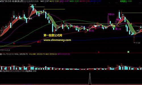 唐能通股市直播间(唐能通股票直播)_https://www.gzyhshgzzx.com_郑商所_第1张