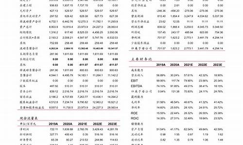 央企回购40亿重组股票(央企重组2021)_https://www.gzyhshgzzx.com_上期所_第1张