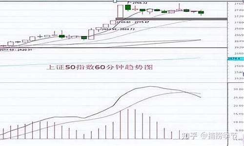 低价股t 0操作方法(低价股做t 方法)_https://www.gzyhshgzzx.com_上期所_第1张