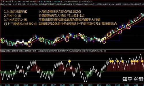 国家认可现货交易平台(期货交易平台)_https://www.gzyhshgzzx.com_上期所_第1张