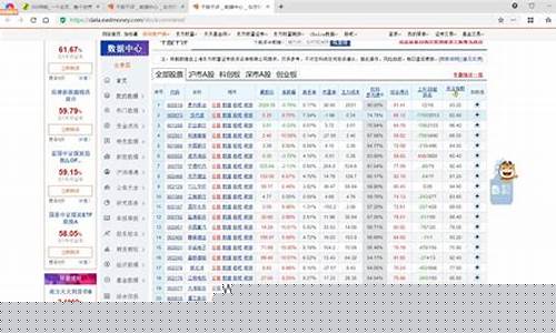 千股千评输入代码查询(千股千评输入代码查询600106)_https://www.gzyhshgzzx.com_中金所_第1张