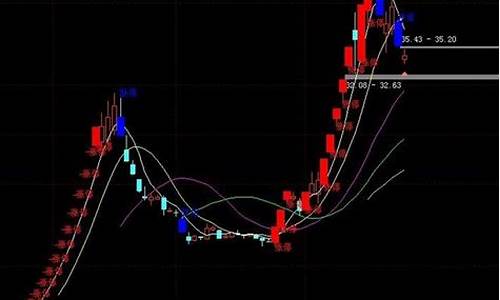 20年连板股票(20年连板股票有哪些)_https://www.gzyhshgzzx.com_郑商所_第1张