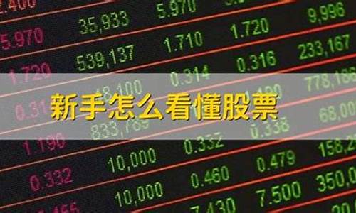 买股票要怎么选优质股(买股票一次最少买多少股)_https://www.gzyhshgzzx.com_郑商所_第1张