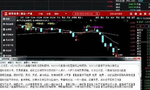 3d财经直播(三d财经网)_https://www.gzyhshgzzx.com_上期能源_第1张