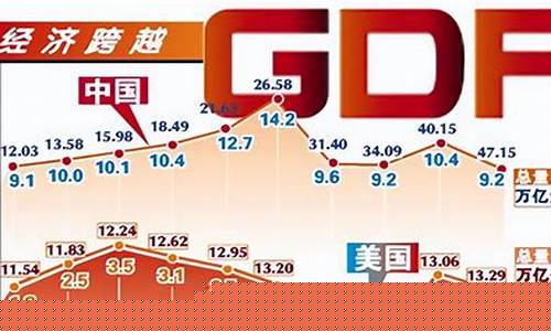 国内的主要指数(我国主要股票指数)_https://www.gzyhshgzzx.com_大商所_第1张