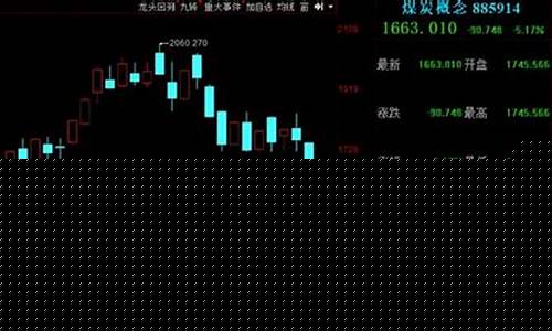 2021低位白马股(低位白马股有哪些)_https://www.gzyhshgzzx.com_大商所_第1张