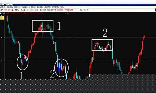 弘历财经直播(弘历乐股大讲堂直播)_https://www.gzyhshgzzx.com_郑商所_第1张