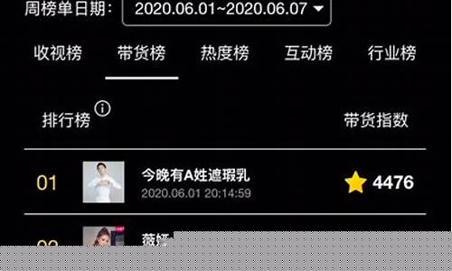 国际期货直播平台排名榜前十(国际期货直播平台排名榜前十名)_https://www.gzyhshgzzx.com_大商所_第1张
