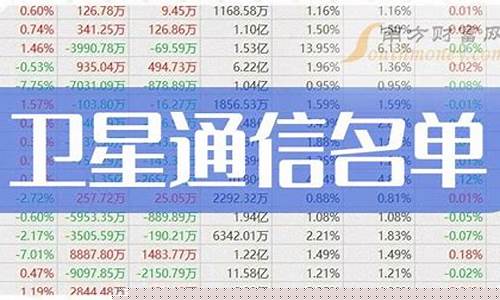 6g卫星导航龙头股票(6g卫星导航龙头股票7转40派8股票)_https://www.gzyhshgzzx.com_上期所_第1张