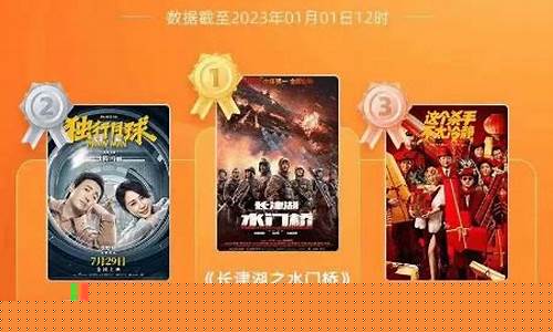 今天电影票房排行榜(猫眼实时票房)_https://www.gzyhshgzzx.com_广期所_第1张