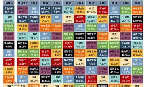 a股有哪些板块上市公司名单(a股上市企业有哪些)_https://www.gzyhshgzzx.com_上期所_第1张